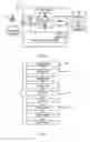 Fig. 02 - PREDICTING TIMELY COMPLETION OF A WORK ORDER