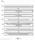 Fig. 06 - Detection of misplaced objects and association with qualified target in venue for object return