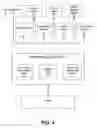 Fig. 05 - SYSTEMS AND METHODS FOR MANAGING AND VALIDATING THE EXCHANGE OF PRODUCT INFORMATION