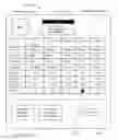 Fig. 01 - Inventory Management Software System