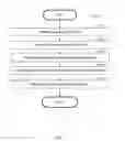 Fig. 02 - SYSTEM AND METHOD FOR AUTOMATED PACKAGE DELIVERY TO DYNAMIC LOCATIONS