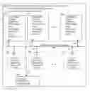 Fig. 01 - Systems and methods providing collaborating among a plurality of users