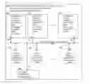 Fig. 06 - Systems and methods providing collaborating among a plurality of users