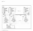 Fig. 07 - Systems and methods providing collaborating among a plurality of users