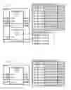 Fig. 08 - Systems and methods providing collaborating among a plurality of users