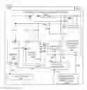 Fig. 17 - Systems and methods providing collaborating among a plurality of users