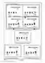 Fig. 33 - Systems and methods providing collaborating among a plurality of users