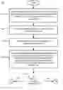 Fig. 01 - SYSTEMS AND METHODS FOR A MESSAGE COMPLIANCE SERVICE