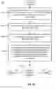 Fig. 03 - SYSTEMS AND METHODS FOR A MESSAGE COMPLIANCE SERVICE
