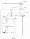 Fig. 08 - SYSTEMS AND METHODS FOR A MESSAGE COMPLIANCE SERVICE