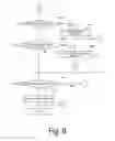 Fig. 09 - Email file-and-refer system