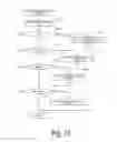 Fig. 14 - Email file-and-refer system