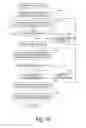 Fig. 19 - Email file-and-refer system