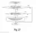 Fig. 28 - Email file-and-refer system
