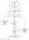Fig. 01 - AUTOMATED HIRING ASSESSMENTS
