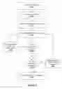 Fig. 03 - AUTOMATED HIRING ASSESSMENTS