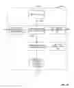 Fig. 06 - Methods and apparatus to generate an asset workscope operation