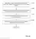Fig. 35 - Systems and methods to generate an asset workscope