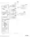 Fig. 76 - Systems and methods to generate an asset workscope