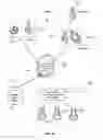Fig. 46 - Digital asset modeling