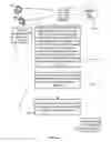 Fig. 47 - Digital asset modeling