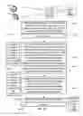 Fig. 48 - Digital asset modeling