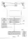 Fig. 49 - Digital asset modeling