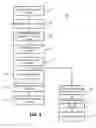 Fig. 04 - Item Information Retrieval System