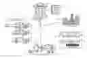 Fig. 01 - Vehicular Finance Compliance System and Method for Use of Same