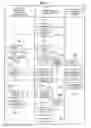 Fig. 12 - AUTOMATED TRANSACTION MACHINE, COMMUNICATION TERMINAL, AUTOMATED TRANSACTION SYSTEM, AND PROGRAM