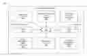 Fig. 01 - CUSTOMIZING PAYMENT SESSIONS WITH MACHINE LEARNING MODELS