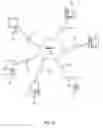 Fig. 02 - Credit Protocol