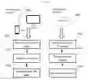 Fig. 07 - SYSTEMS, METHODS, AND MEDIA FOR PAY-PER-ACCESS MICROPAYMENT-BASED WEB BROWSING AND SERVER APPLICATIONS