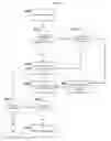 Fig. 09 - SYSTEMS, METHODS, AND MEDIA FOR PAY-PER-ACCESS MICROPAYMENT-BASED WEB BROWSING AND SERVER APPLICATIONS