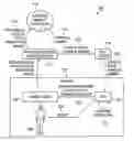Fig. 01 - SYSTEM AND METHOD FOR TRANSACTION PAYMENTS USING A MOBILE DEVICE