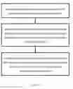Fig. 03 - Apparatus and method for wireless secure payment and data transaction with biometric enrollment and authentication