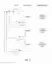Fig. 04 - Selecting an application on a card