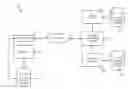 Fig. 01 - Secured account provisioning and payments for NFC-enabled devices