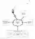 Fig. 01 - Authorisation management server for managing an authorisation code, related computer process and device network