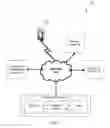 Fig. 02 - Authorisation management server for managing an authorisation code, related computer process and device network