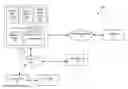 Fig. 01 - Integrated online and offline inventory management