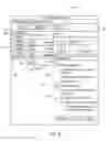 Fig. 04 - Integrated online and offline inventory management