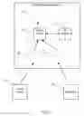Fig. 05 - Integrated online and offline inventory management