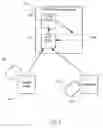 Fig. 07 - Integrated online and offline inventory management