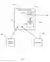 Fig. 09 - Integrated online and offline inventory management