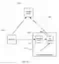Fig. 12 - Integrated online and offline inventory management