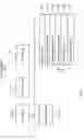 Fig. 15 - Integrated online and offline inventory management