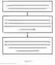 Fig. 03 - BIOMETRIC ENABLED WIRELESS SECURE PAYMENT AND DATA TRANSACTION APPARATUS