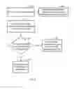 Fig. 06 - Method, systems, and computer-readable storage media for real-time event management system for mobile devices