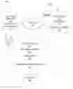 Fig. 01 - Smart agent services using machine learning technology